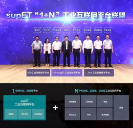 什么是工業(yè)互聯(lián)網(wǎng)平臺 1 n 讓中控告訴你答案